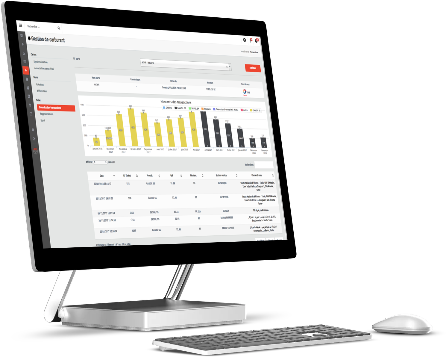 Fuel Management Dashboard
